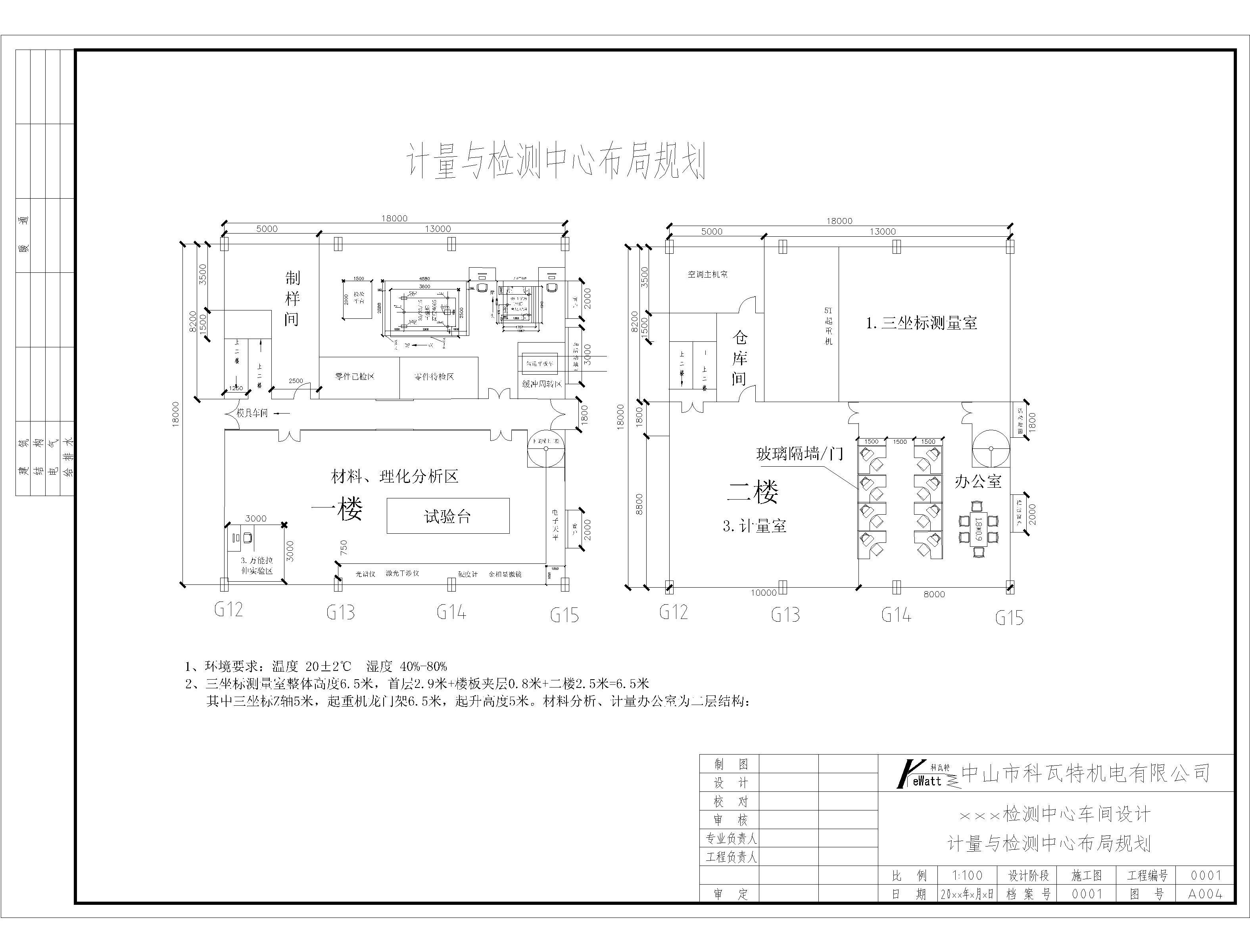 恒温恒湿计量检测室布局图