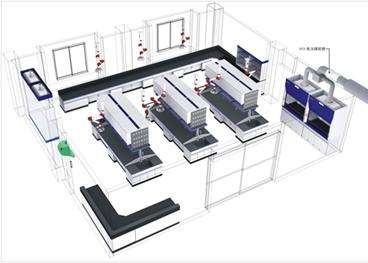动物实验室规划