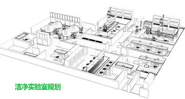 洁净实验室规划