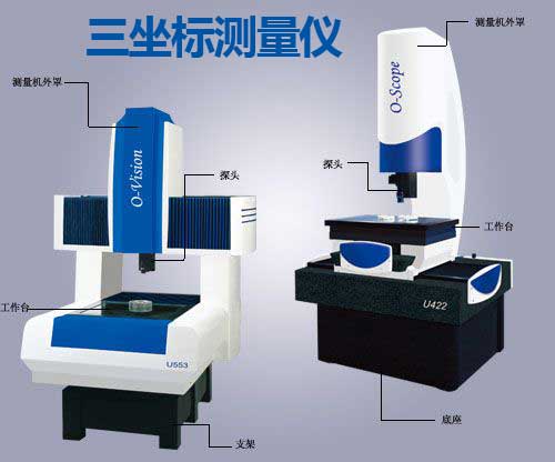 三坐标测量仪