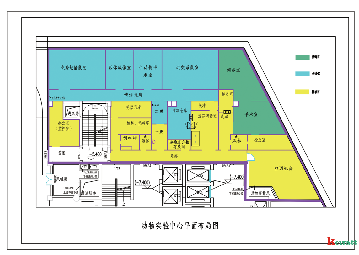 动物实验室设计