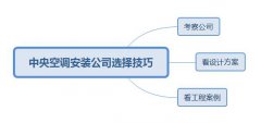 如何挑选中央空调安装公司，你get到了吗